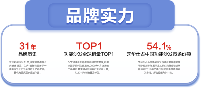 ppsl NG官网 - 相信品牌的力量